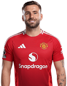 Luke Shaw portrait