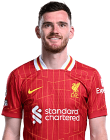 Andrew Robertson portrait