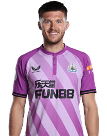 Freddie Woodman portrait