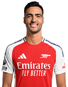 Mikel Merino Zazón portrait