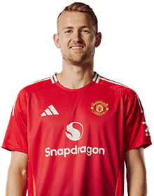 Matthijs de Ligt portrait