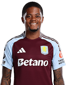 Leon Bailey portrait