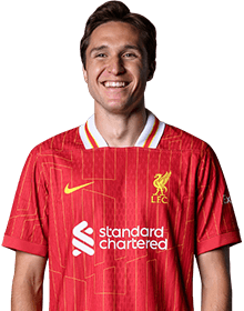 Federico Chiesa portrait