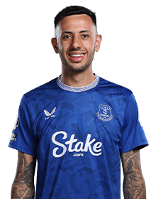 Dwight McNeil portrait