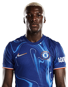 Moisés Caicedo portrait