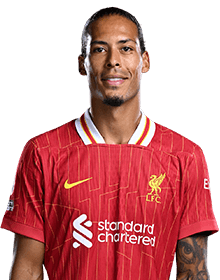 Virgil van Dijk portrait